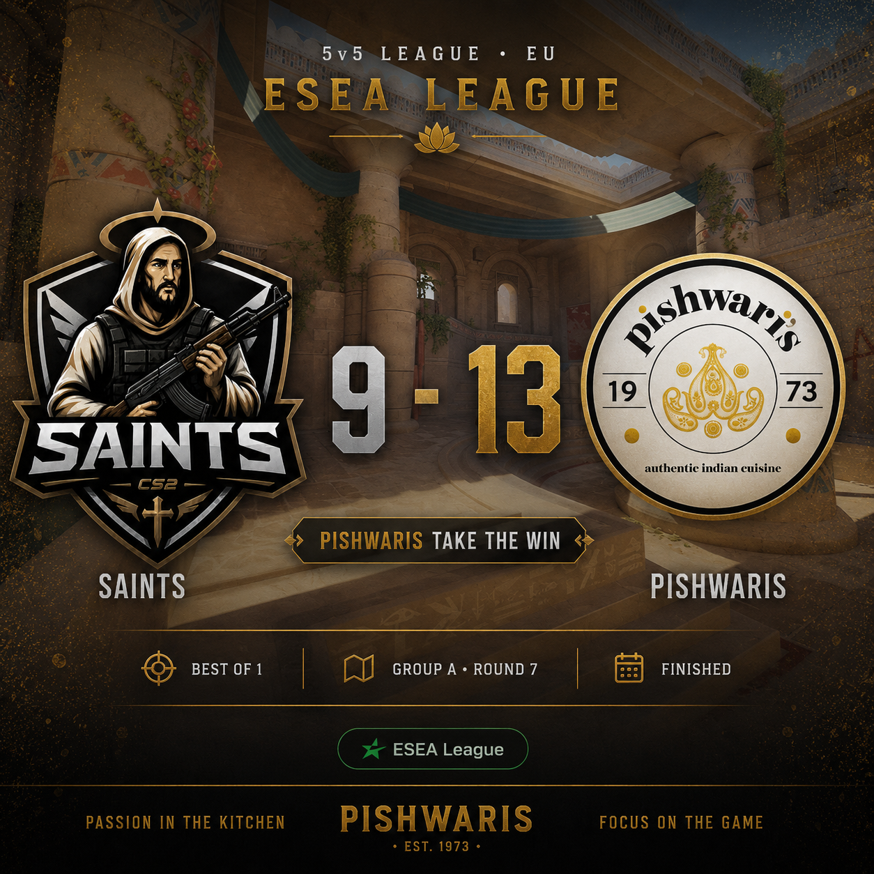 Pishwaris 13–9 Saints
