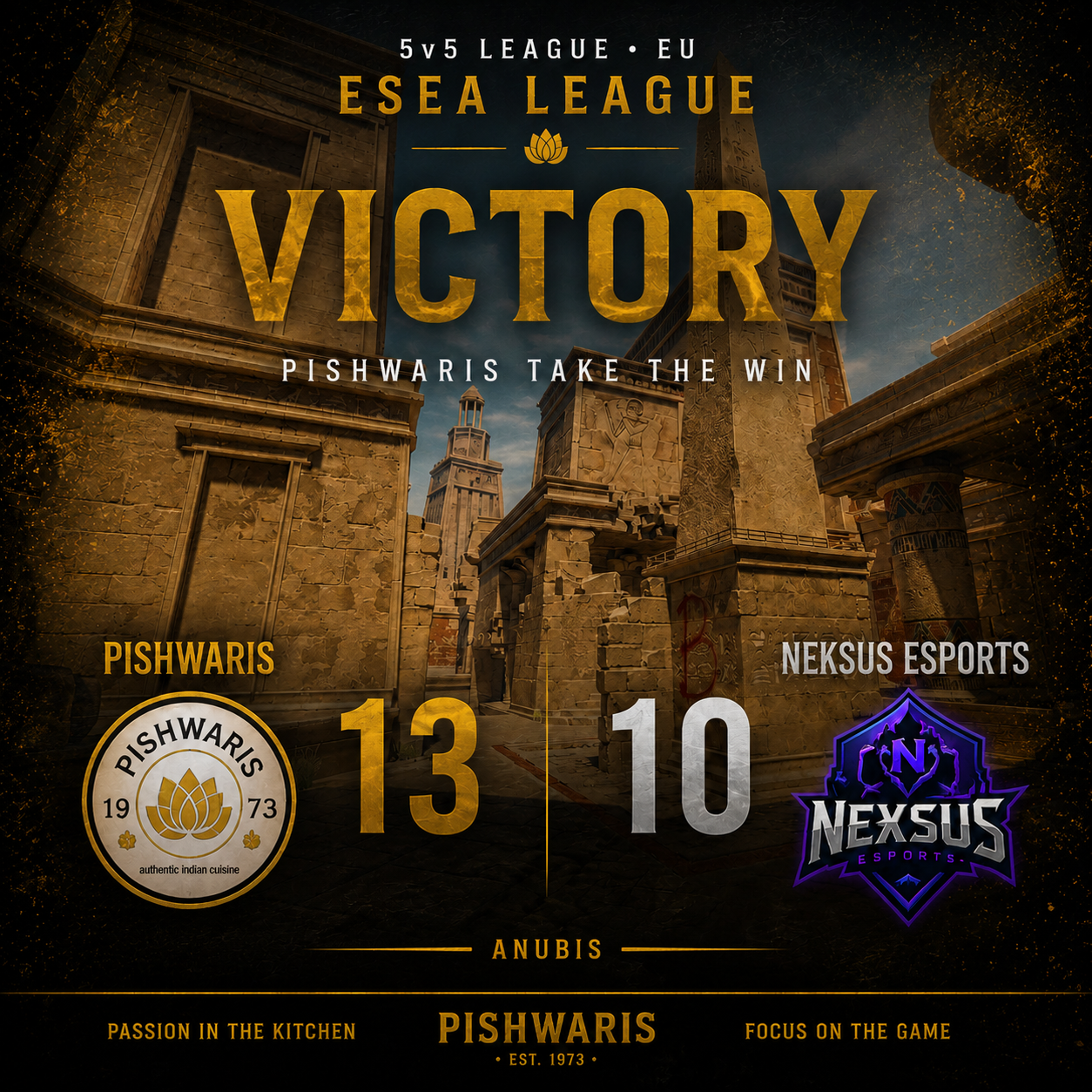 Pishwaris Victory